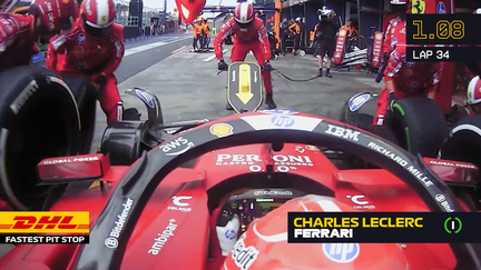  DHL Fastest Pit Stop - 2025 Australia Grand Prix